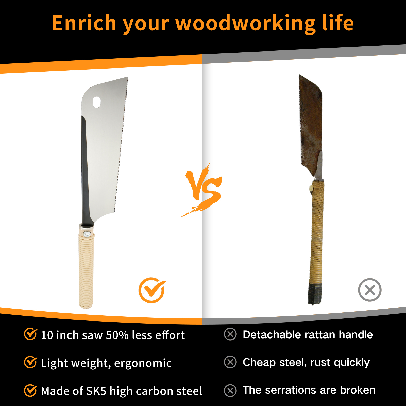 日本プルソーハンドソー 10 インチダブテールソーほぞソー超 - Dovetail Saw Fine のレビューと価格