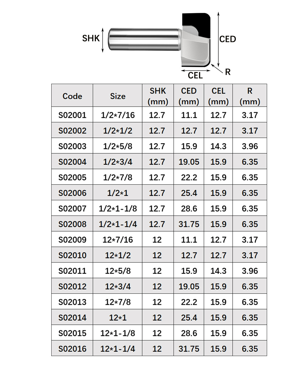 Vsharp PCD ダブルアーク丸底クリーニングビットダイ - Woodworking Quotes のレビューと価格